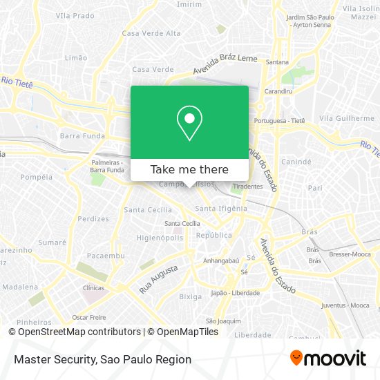 Mapa Master Security