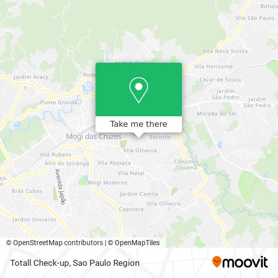 Totall Check-up map