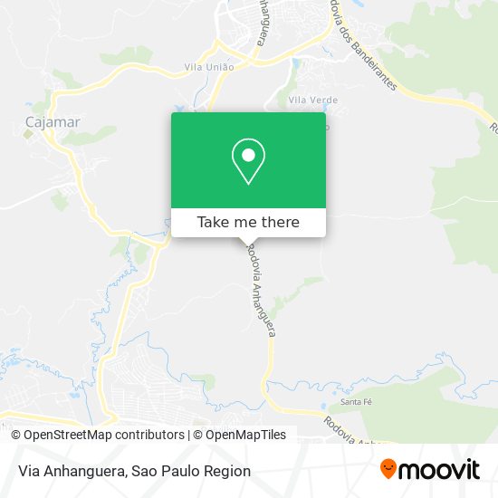 Mapa Via Anhanguera