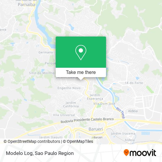 Modelo Log map