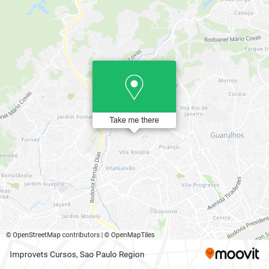 Improvets Cursos map