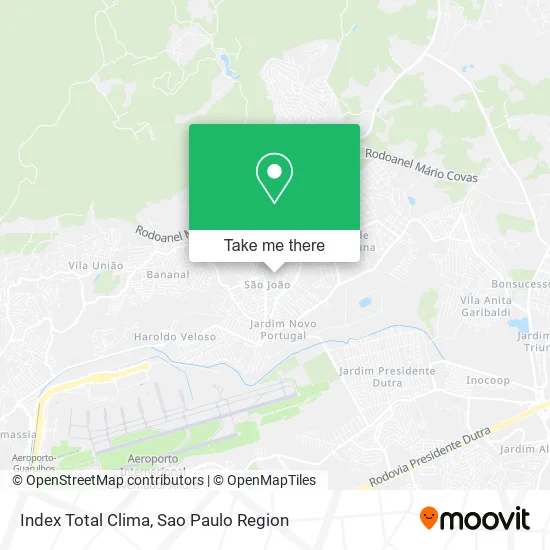 Index Total Clima map