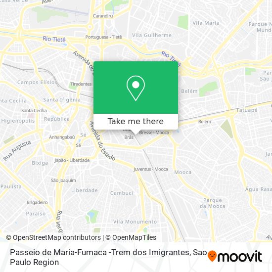 Mapa Passeio de Maria-Fumaca -Trem dos Imigrantes