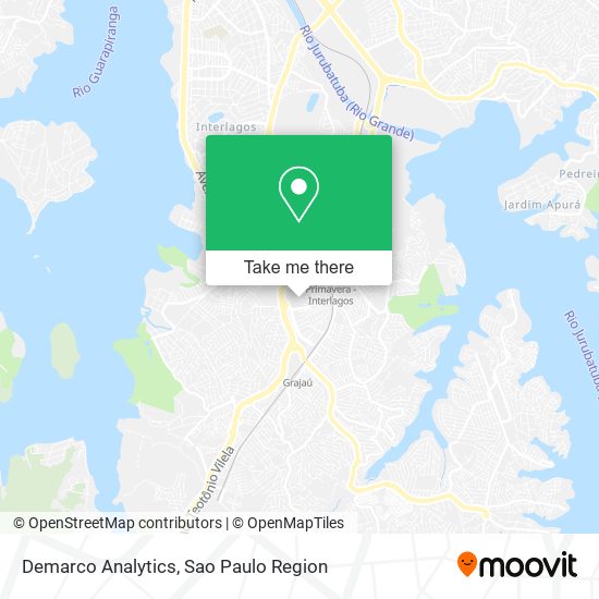 Demarco Analytics map