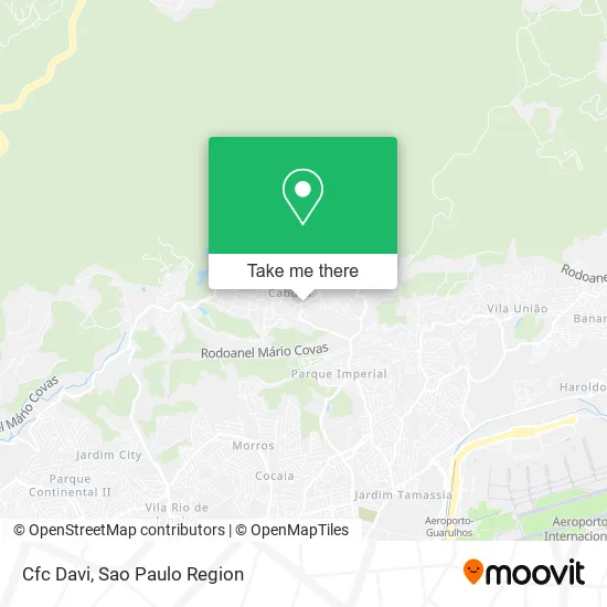 Cfc Davi map