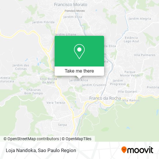 Loja Nandoka map