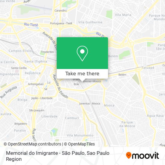 Mapa Memorial do Imigrante - São Paulo