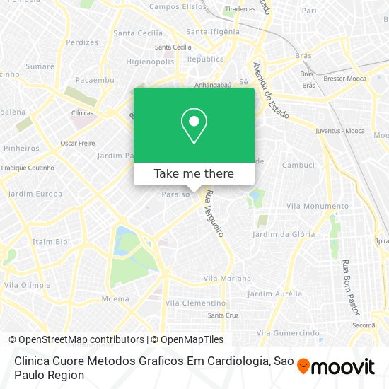 Mapa Clinica Cuore Metodos Graficos Em Cardiologia