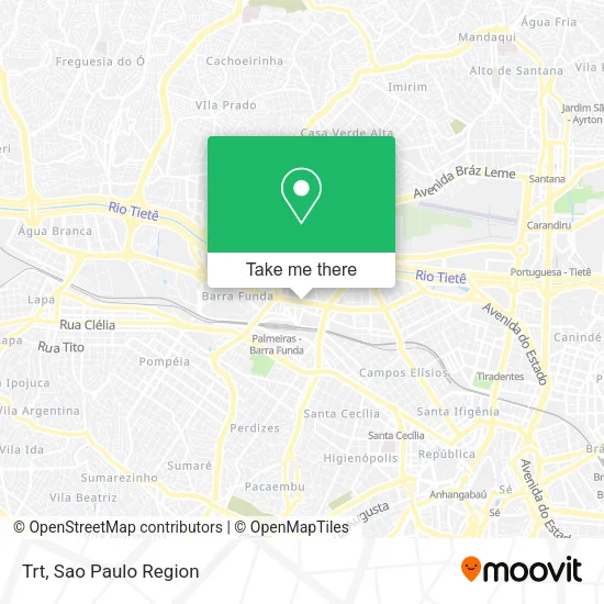 Trt map