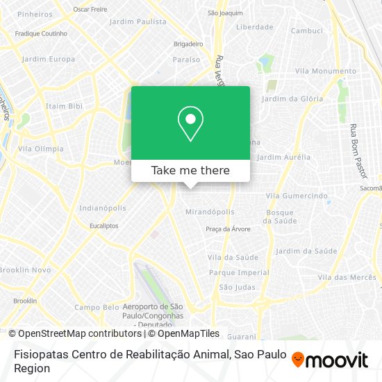 Mapa Fisiopatas Centro de Reabilitação Animal