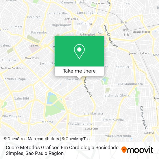 Mapa Cuore Metodos Graficos Em Cardiologia Sociedade Simples