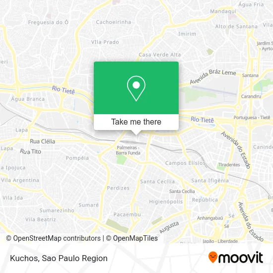 Kuchos map