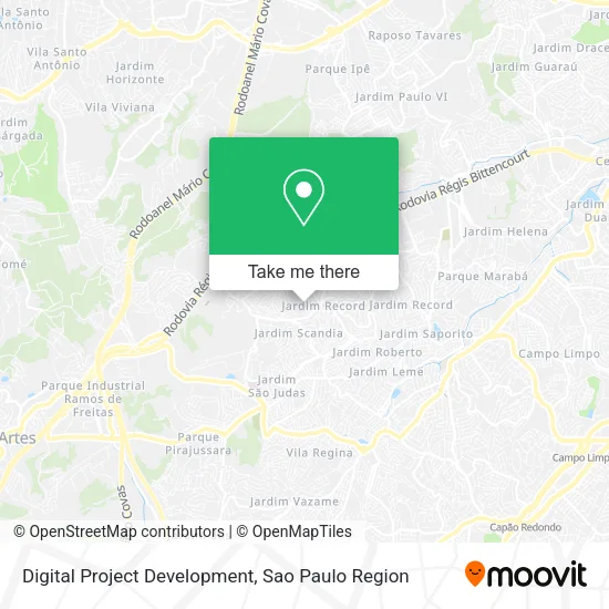 Digital Project Development map