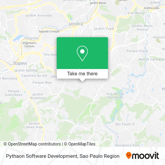 Pythaon Software Development map