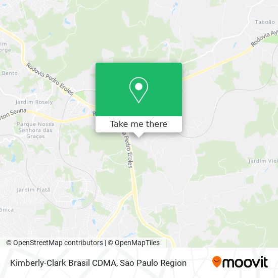 Kimberly-Clark Brasil CDMA map