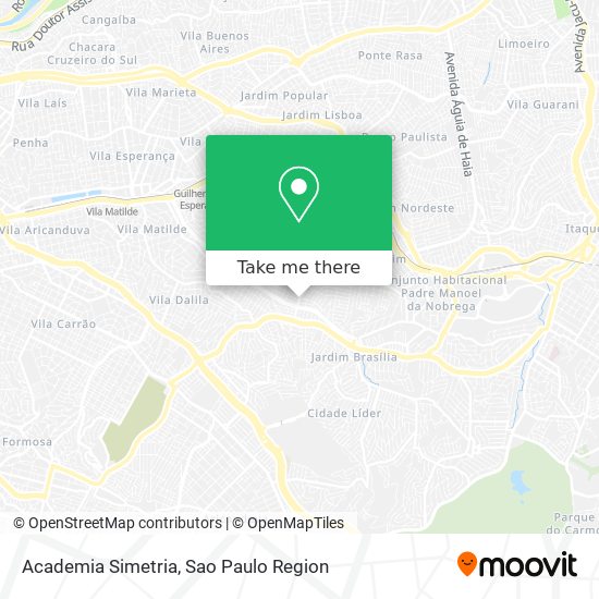 Mapa Academia Simetria