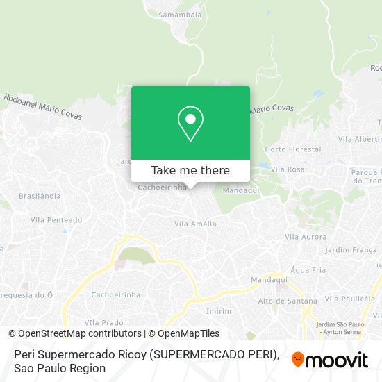 Mapa Peri Supermercado Ricoy (SUPERMERCADO PERI)