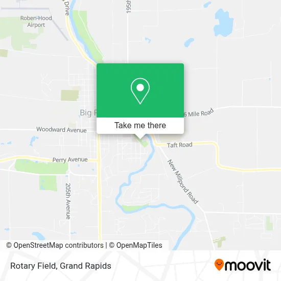 Rotary Field map