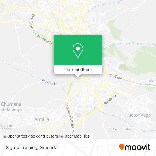mapa Sigma Training