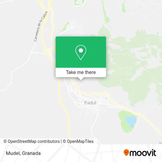 Mudel map