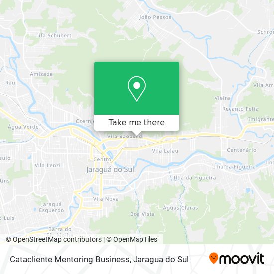 Catacliente Mentoring Business map