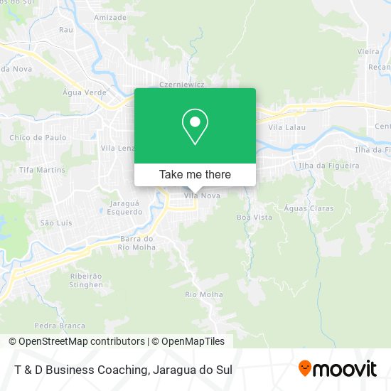 Mapa T & D Business Coaching