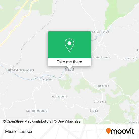 Maxial map