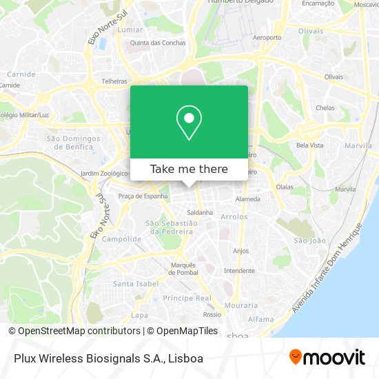 Plux Wireless Biosignals S.A. map