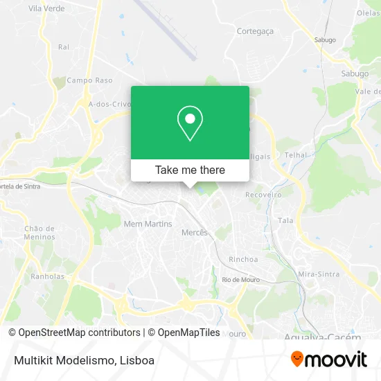 Multikit Modelismo map