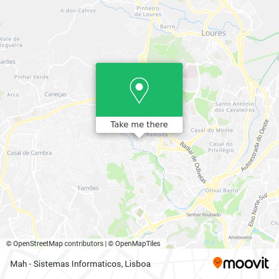 Mah - Sistemas Informaticos mapa