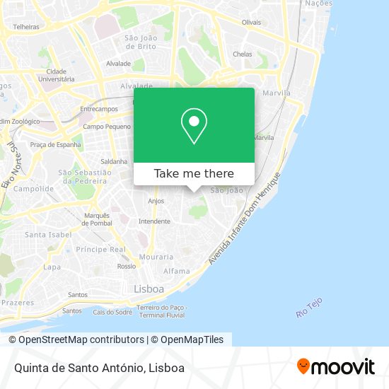 Quinta de Santo António mapa
