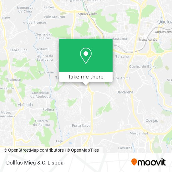 Dollfus Mieg & C mapa
