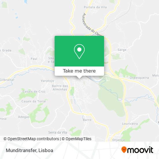 Munditransfer mapa
