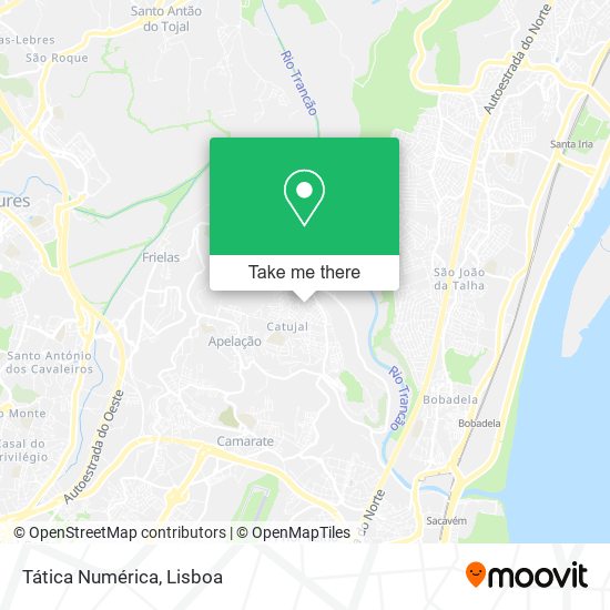 Tática Numérica mapa