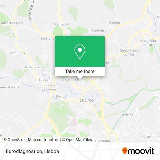 Eurodiagnóstico mapa