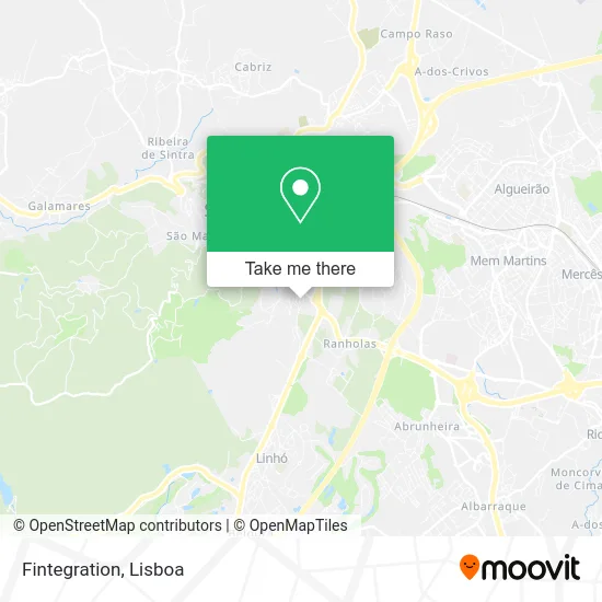 Fintegration map