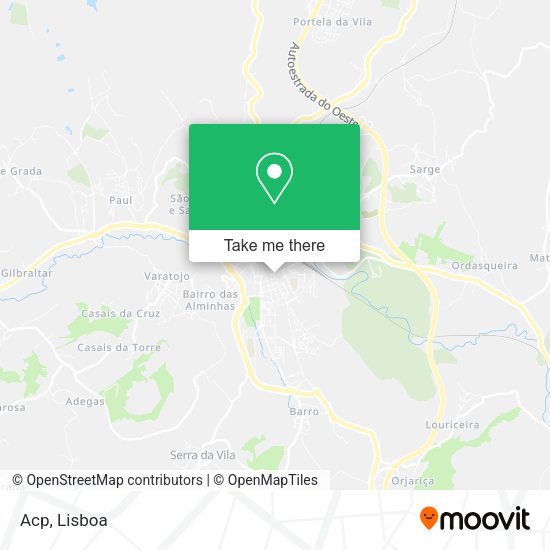 Acp map