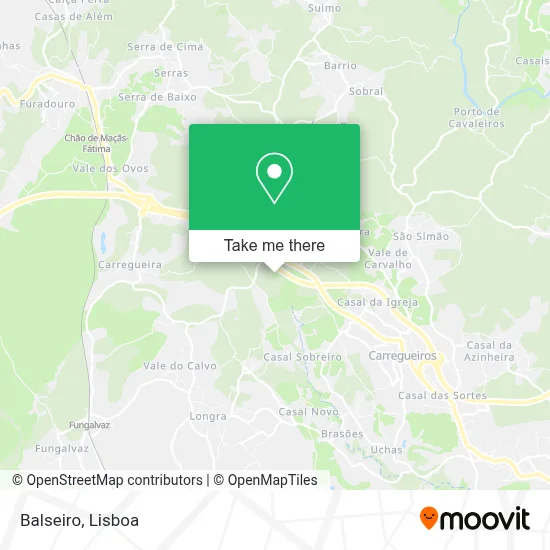 Balseiro map