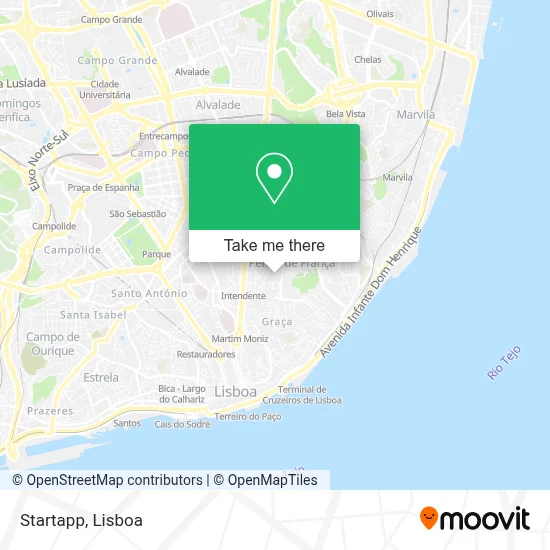 Startapp map