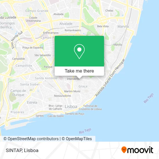 SINTAP map