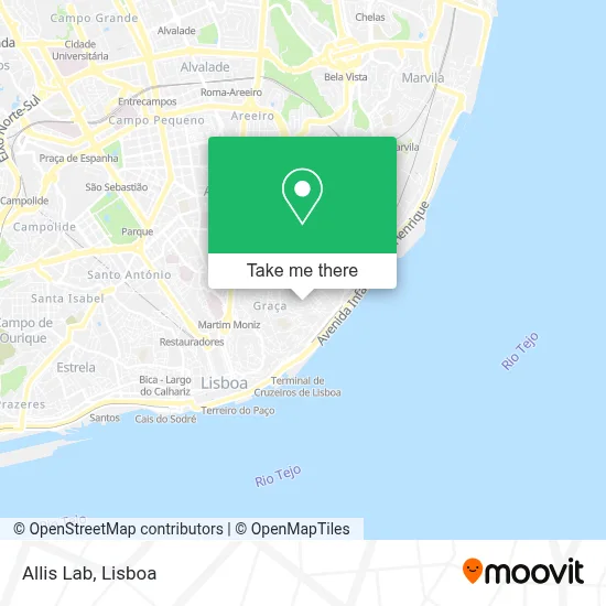 Allis Lab map