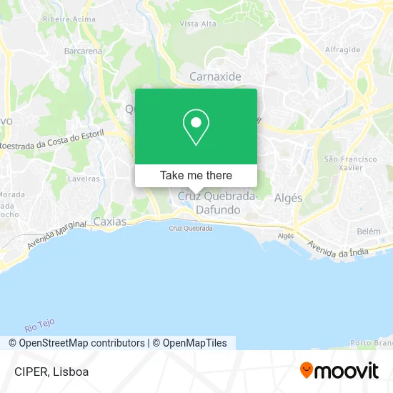 CIPER map