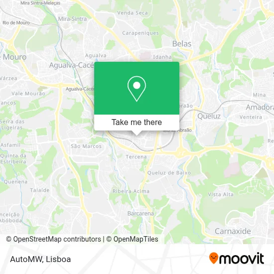 AutoMW map
