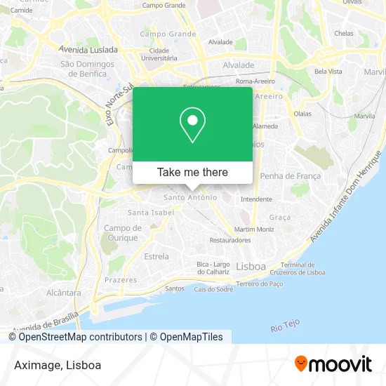 Aximage map