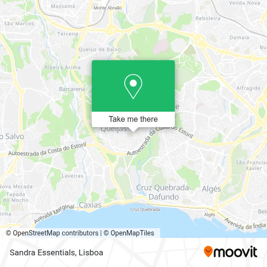 Sandra Essentials map