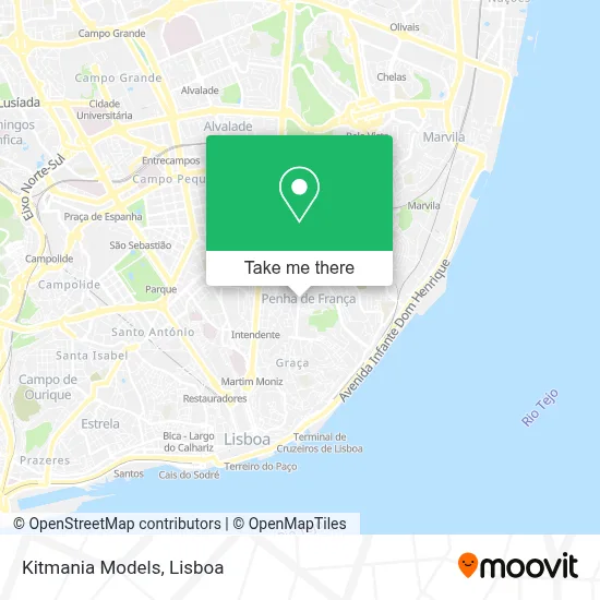 Kitmania Models map