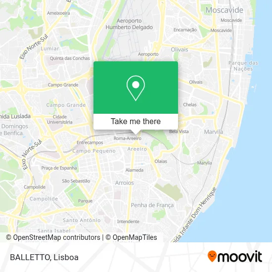 BALLETTO map