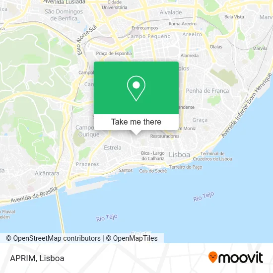 APRIM map