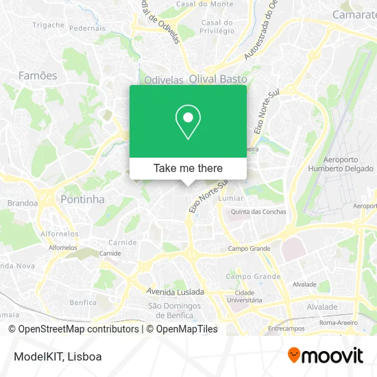ModelKIT map