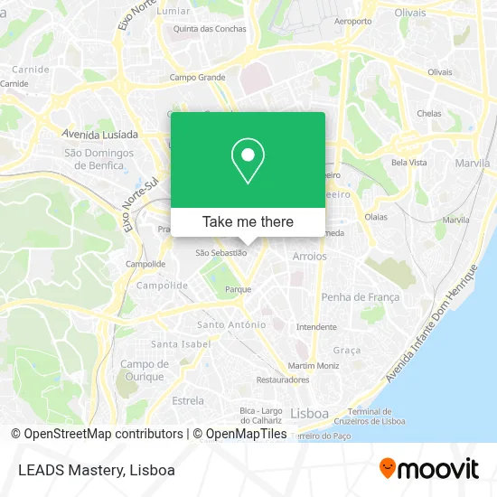 LEADS Mastery map